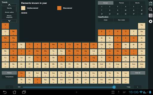 Periodic Table screenshot 21