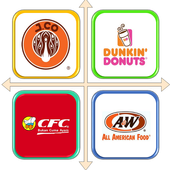 ikon Tebak Gambar Logo Restoran