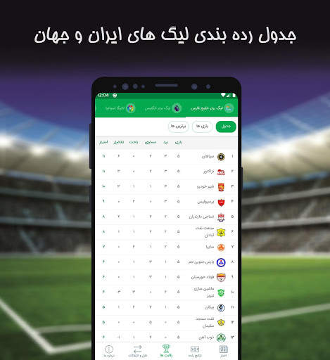 Shootballi | Football News and Live Score screenshot 7