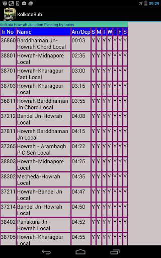 Kolkata Suburban Trains screenshot 9