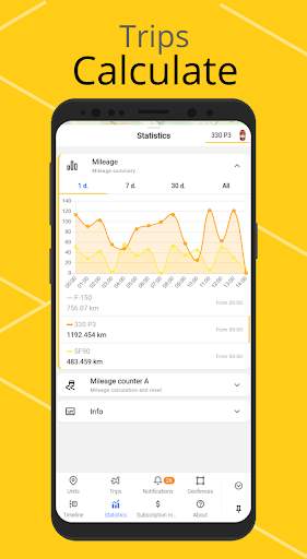 Ruhavik — Analyze your trips screenshot 4