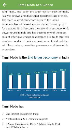Tamil Nadu GIM screenshot 4