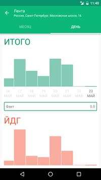 mySalesTeam TDM 6 تصوير الشاشة