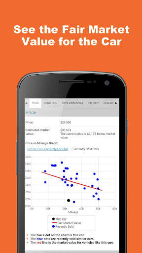Free VIN Report for Used Cars screenshot 2
