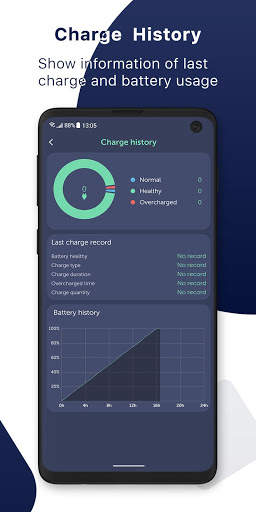 Fast Charging - Super fast charger & Battery saver screenshot 4