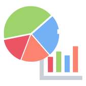 ChartMaker 