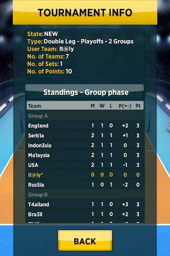 Spike Masters Volleyball screenshot 8