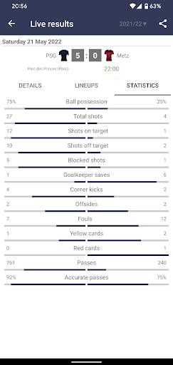 Live Scores for Ligue 1 France screenshot 6