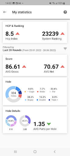 HNA Handicaps & Tournament App 3 تصوير الشاشة
