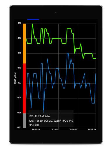 Network Cell Info Lite & Wifi screenshot 19