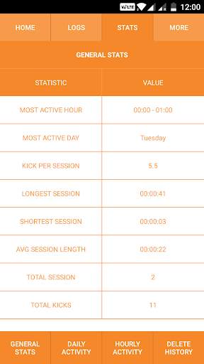 Kick Count App screenshot 4