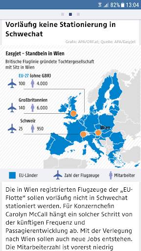 ORF.at News screenshot 3