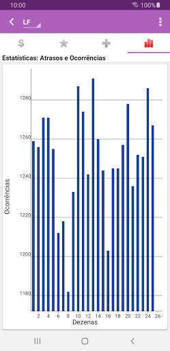 Loterias Mobile: Resultados e Fechamentos screenshot 8