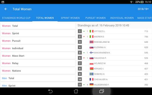 Biathlon Live Results 2022/23 screenshot 12