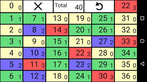 Roulette Counter Free screenshot 4
