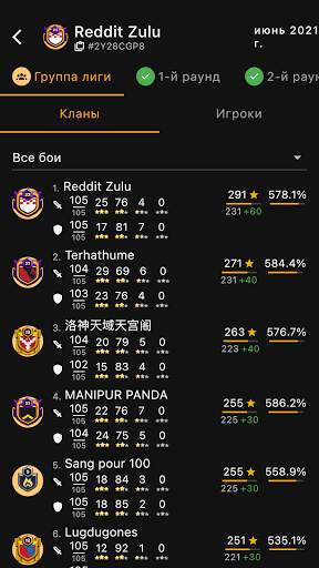 Clash of Stats для Clash of Clans скриншот 4
