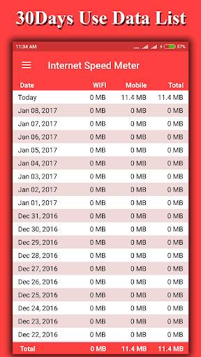 Internet Speed Meter Real screenshot 2