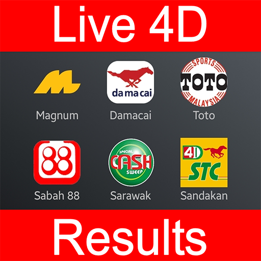 ikon Live 4D Results