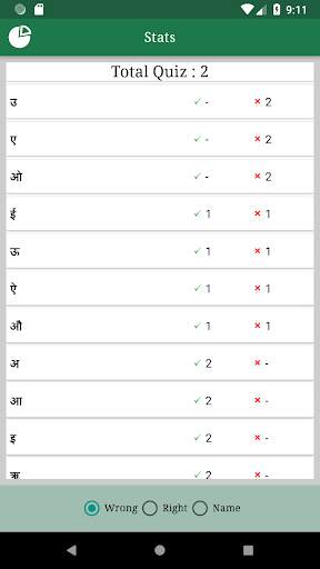 Learn Hindi Alphabets screenshot 7