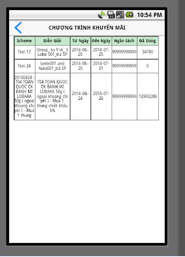 SalesUp Bibica screenshot 2