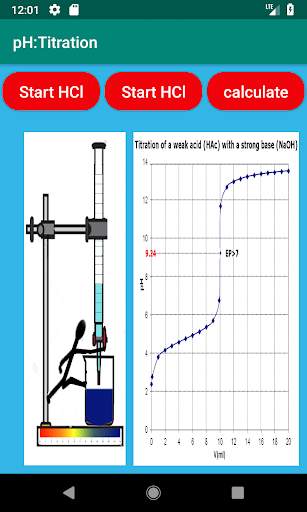 pH titration acids скриншот 1
