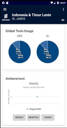 IXT - Mobile screenshot 1