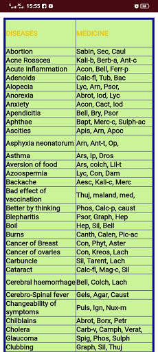 Homeopathy Therapeutics screenshot 6