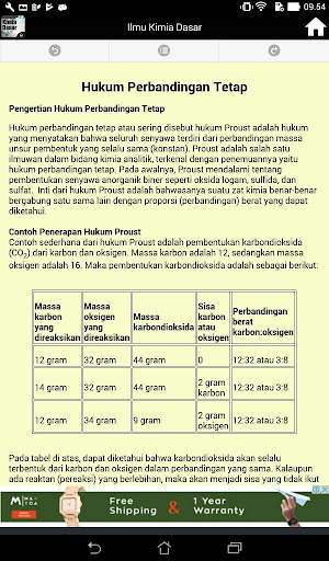 Ilmu Kimia Dasar screenshot 14