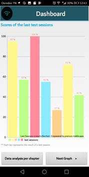 Nursing Assistant Exam Prep 2019 Edition App screenshot 6
