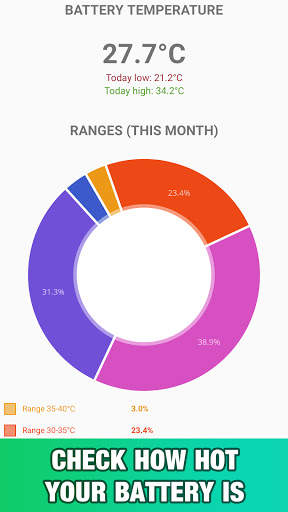 Sensor Charts: Sensors Multitool screenshot 5