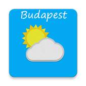 Budapest Weather 3