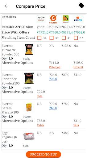 Swits, Grocery Price Compare,Offers and Save Money 6 تصوير الشاشة