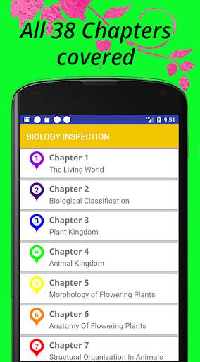 Biology NEET Inspection screenshot 6