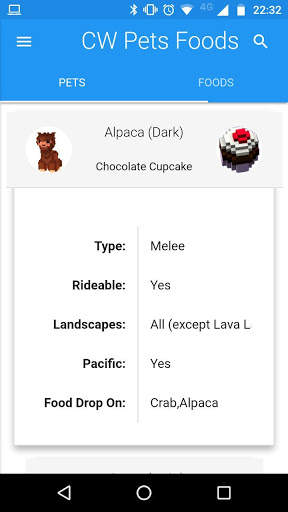 Cube World Pet Food screenshot 4