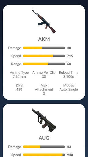 Free Royale Pass 14 Stats Battle Ground 2020 screenshot 5