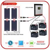 Solar Diagram 1.0
