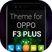 Theme for Oppo F3 Plus on 9Apps