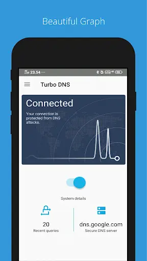 Turbo DNS - Fast VPN screenshot 3