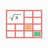 Quadratic Formula