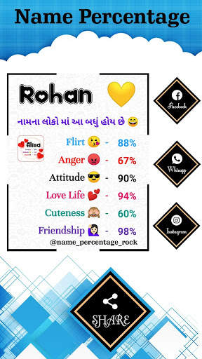 Full Name Percentage Count : Love, Attitude % screenshot 6