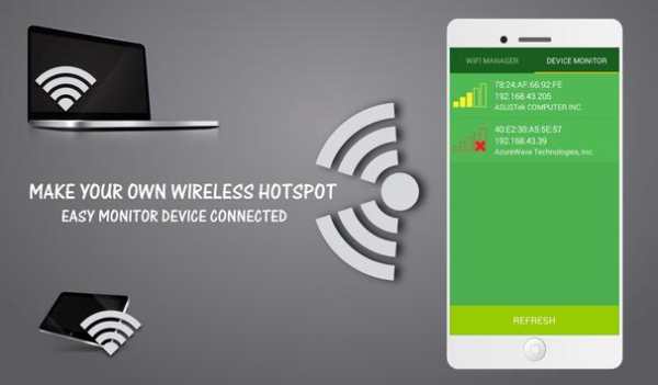 Wifi Hotspot From 3G,4G screenshot 3