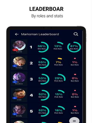 ML Builds, Stats and Guides screenshot 10