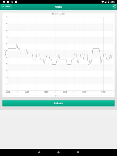 Sitrad Mobile screenshot 8