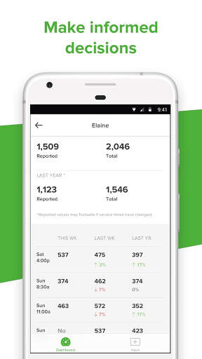 Church Metrics screenshot 4