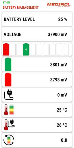 Vivera Stretcher Medirol screenshot 5