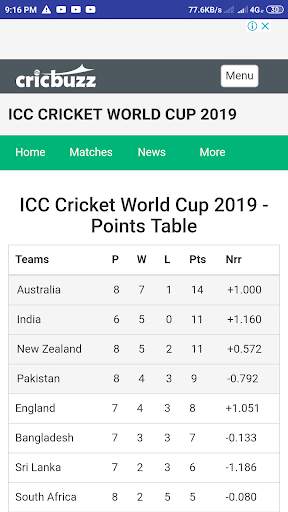 Cricket World Cup 2019 screenshot 5