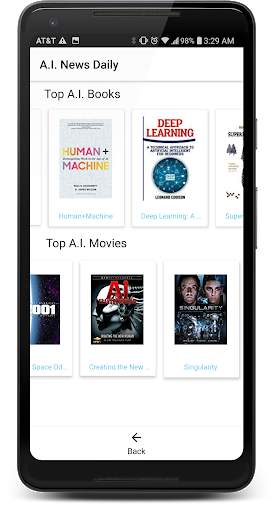 Artificial Intelligence Daily News - Data & A.I. screenshot 3