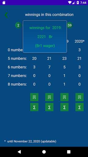 Keno BY  statistics screenshot 4