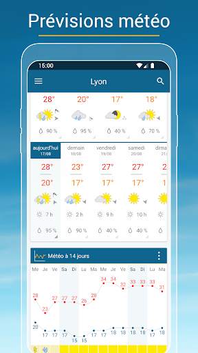 Météo & Radar - pluie et vent screenshot 3