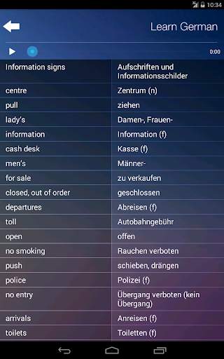 Learn & Speak German Language Quick Audio Course скриншот 7